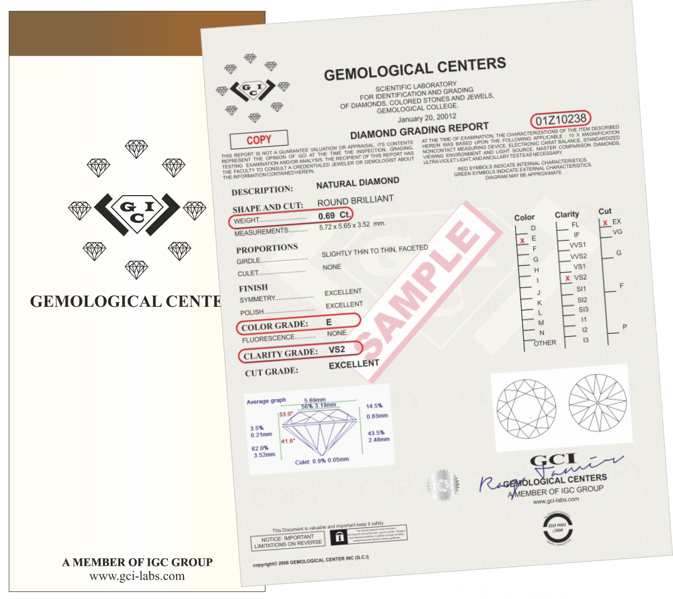 jewllery certificate